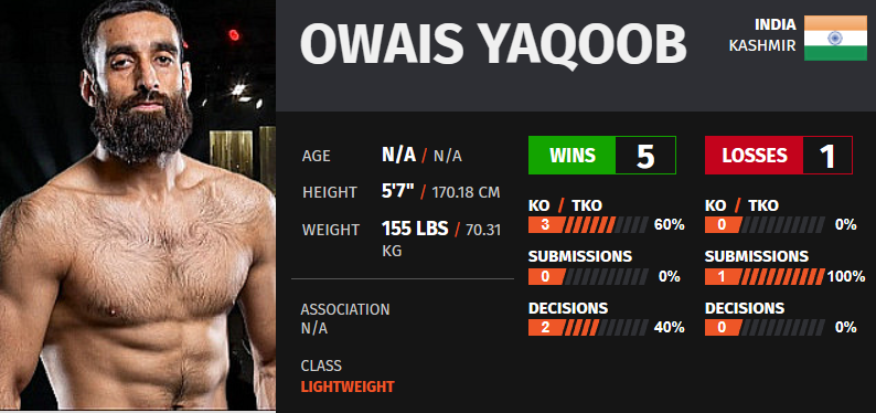 Owais yaqoob age, height and weight